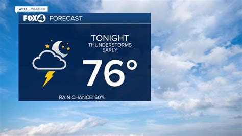 Shiloh, OH Today, Tonight & Tomorrow's Weather Forecast.